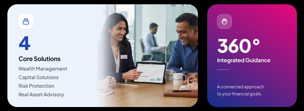 4 Core Solutions and 360 Integrated Guidance